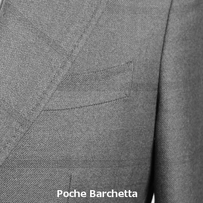 Poche poitrine